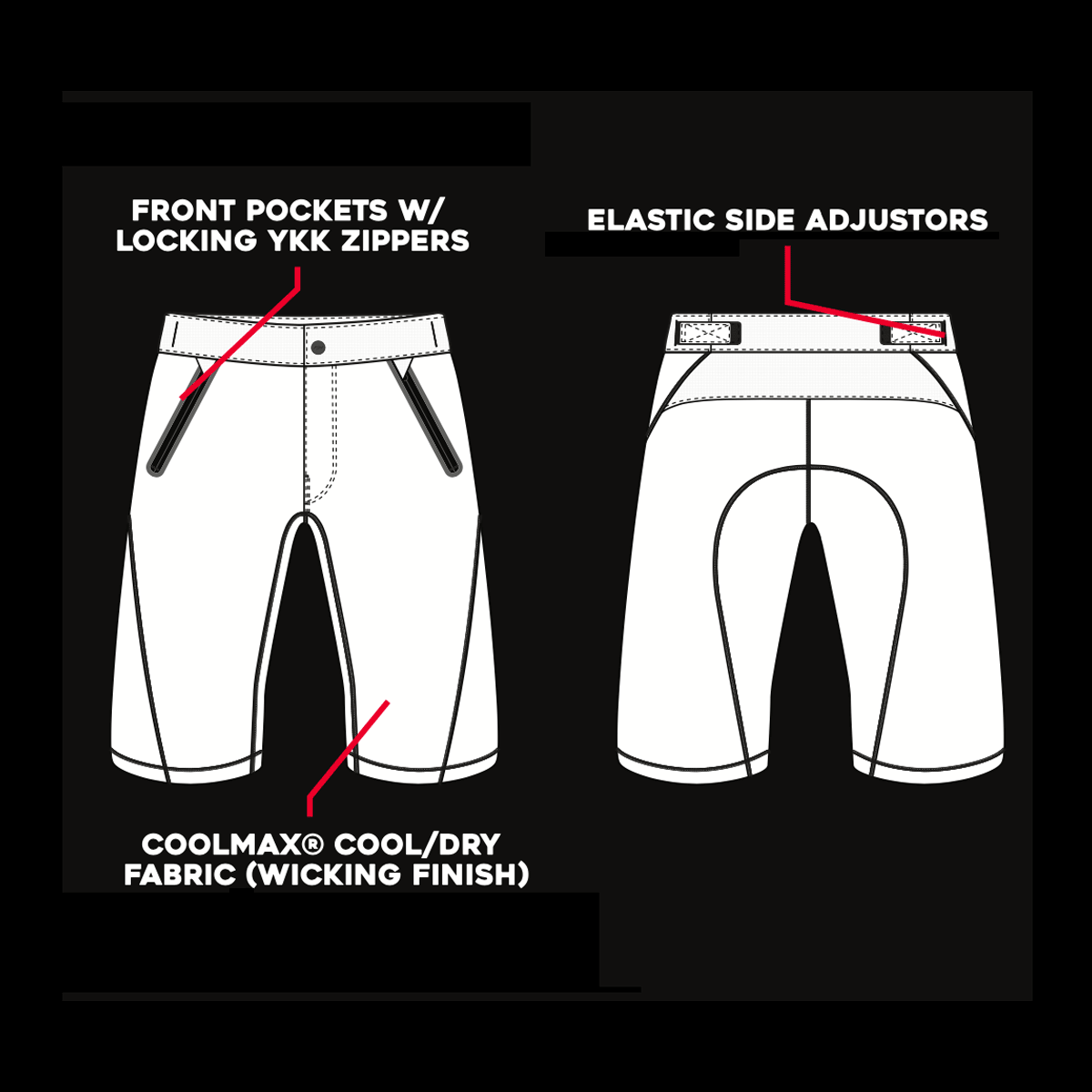 Crossline 2.0 Short - Gray Fasthouse