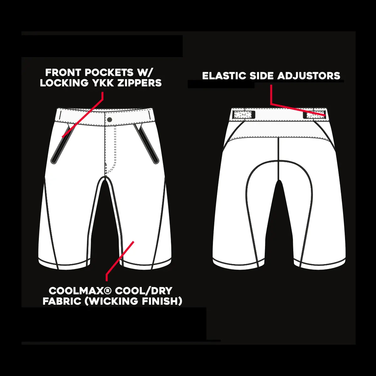Crossline 2.0 Short - Black/Camo - Fasthouse