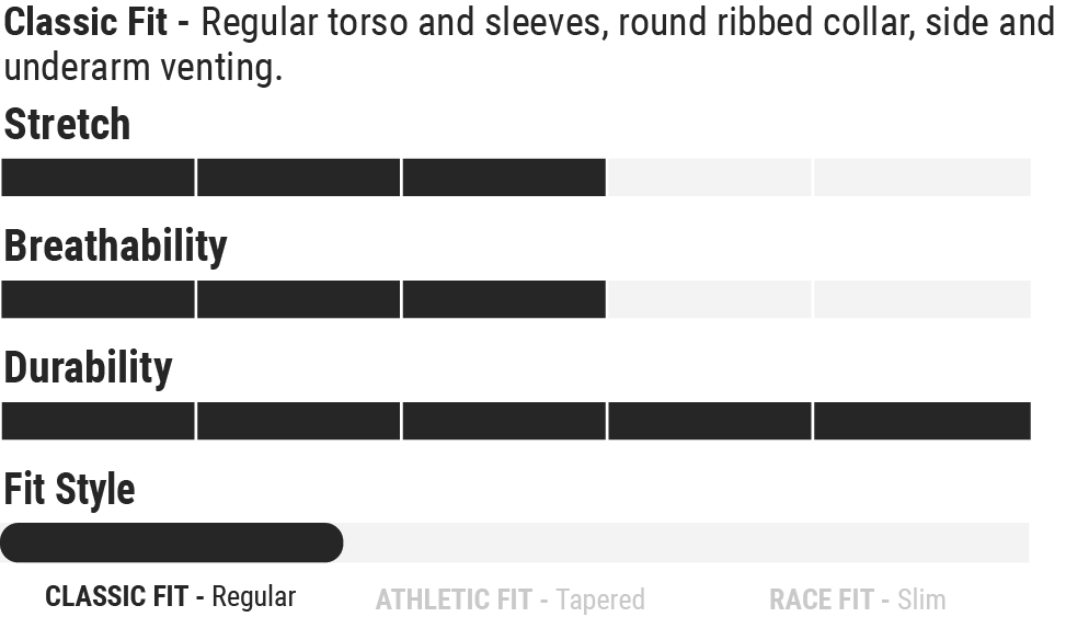 Off-Road Outland Jersey Fit Guide Chart