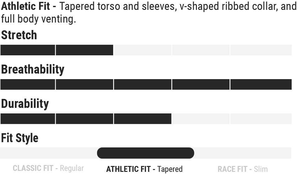 A/C Elrod Jersey - Black Fit Guide Chart