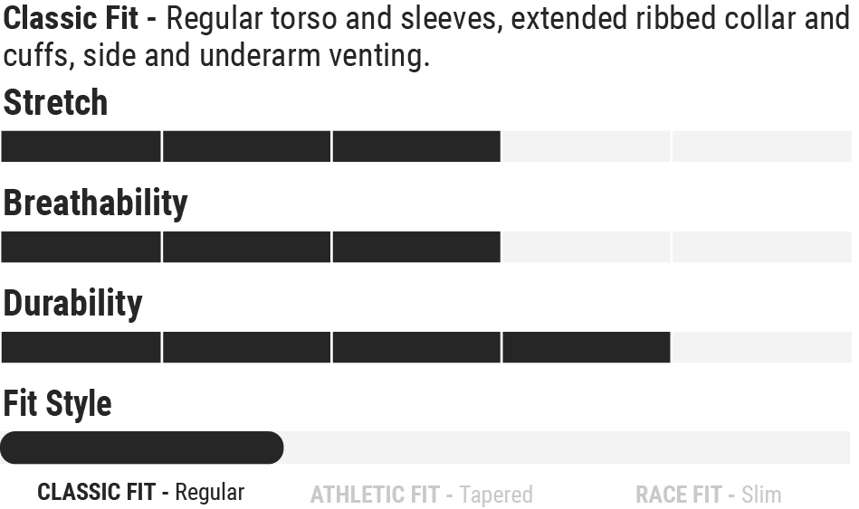 Sanguaro Gibson Jersey - White/Black Fit Guide Chart