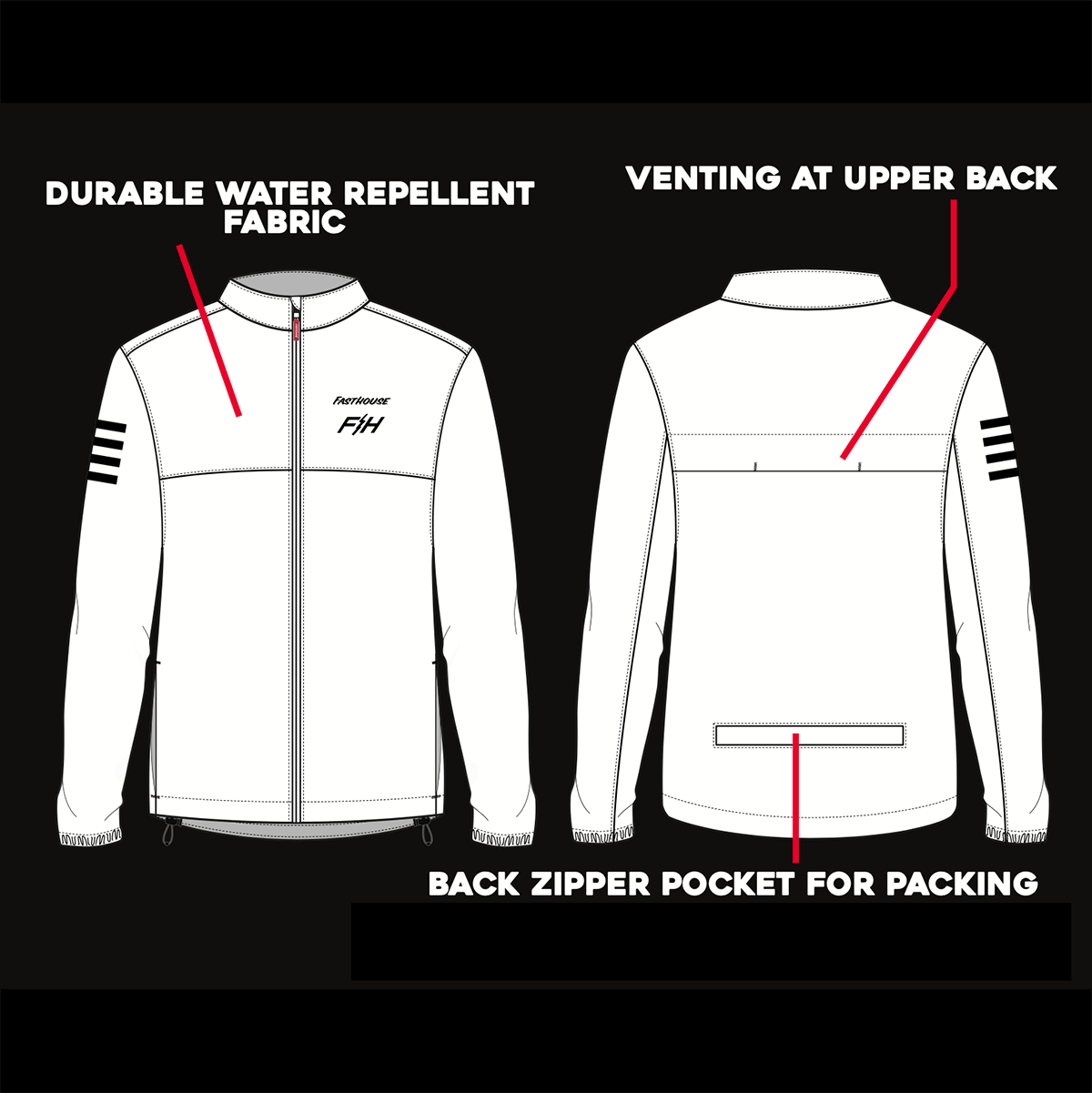 Tracker Packable Windbreaker - Light Gray Specs